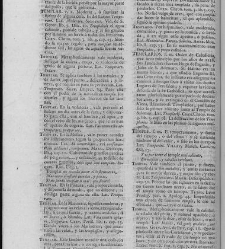 Diccionario de la lengua castellana, en que se explica el verdadero sentido de las voces, su naturaleza y calidad, con las phrases o modos de hablar […]Tomo sexto. Que contiene las letras S.T.V.X.Y.Z(1739) document 448515