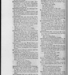 Diccionario de la lengua castellana, en que se explica el verdadero sentido de las voces, su naturaleza y calidad, con las phrases o modos de hablar […]Tomo sexto. Que contiene las letras S.T.V.X.Y.Z(1739) document 448517