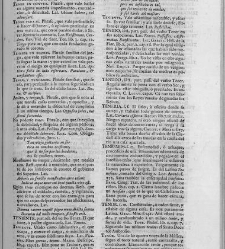 Diccionario de la lengua castellana, en que se explica el verdadero sentido de las voces, su naturaleza y calidad, con las phrases o modos de hablar […]Tomo sexto. Que contiene las letras S.T.V.X.Y.Z(1739) document 448522