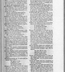 Diccionario de la lengua castellana, en que se explica el verdadero sentido de las voces, su naturaleza y calidad, con las phrases o modos de hablar […]Tomo sexto. Que contiene las letras S.T.V.X.Y.Z(1739) document 448530