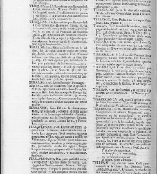 Diccionario de la lengua castellana, en que se explica el verdadero sentido de las voces, su naturaleza y calidad, con las phrases o modos de hablar […]Tomo sexto. Que contiene las letras S.T.V.X.Y.Z(1739) document 448531