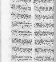 Diccionario de la lengua castellana, en que se explica el verdadero sentido de las voces, su naturaleza y calidad, con las phrases o modos de hablar […]Tomo sexto. Que contiene las letras S.T.V.X.Y.Z(1739) document 448537