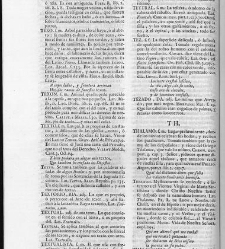 Diccionario de la lengua castellana, en que se explica el verdadero sentido de las voces, su naturaleza y calidad, con las phrases o modos de hablar […]Tomo sexto. Que contiene las letras S.T.V.X.Y.Z(1739) document 448539