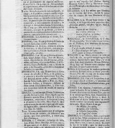 Diccionario de la lengua castellana, en que se explica el verdadero sentido de las voces, su naturaleza y calidad, con las phrases o modos de hablar […]Tomo sexto. Que contiene las letras S.T.V.X.Y.Z(1739) document 448549