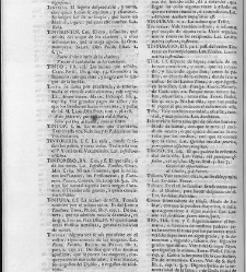 Diccionario de la lengua castellana, en que se explica el verdadero sentido de las voces, su naturaleza y calidad, con las phrases o modos de hablar […]Tomo sexto. Que contiene las letras S.T.V.X.Y.Z(1739) document 448551