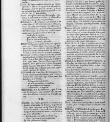 Diccionario de la lengua castellana, en que se explica el verdadero sentido de las voces, su naturaleza y calidad, con las phrases o modos de hablar […]Tomo sexto. Que contiene las letras S.T.V.X.Y.Z(1739) document 448559