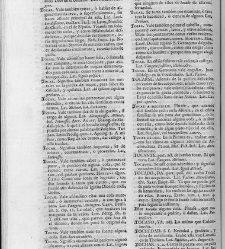 Diccionario de la lengua castellana, en que se explica el verdadero sentido de las voces, su naturaleza y calidad, con las phrases o modos de hablar [&hellip;]Tomo sexto. Que contiene las letras S.T.V.X.Y.Z(1739) document 448561
