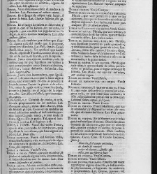 Diccionario de la lengua castellana, en que se explica el verdadero sentido de las voces, su naturaleza y calidad, con las phrases o modos de hablar […]Tomo sexto. Que contiene las letras S.T.V.X.Y.Z(1739) document 448566