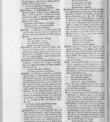 Diccionario de la lengua castellana, en que se explica el verdadero sentido de las voces, su naturaleza y calidad, con las phrases o modos de hablar […]Tomo sexto. Que contiene las letras S.T.V.X.Y.Z(1739) document 448569