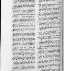 Diccionario de la lengua castellana, en que se explica el verdadero sentido de las voces, su naturaleza y calidad, con las phrases o modos de hablar [&hellip;]Tomo sexto. Que contiene las letras S.T.V.X.Y.Z(1739) document 448579