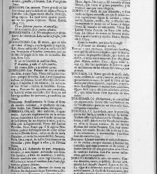 Diccionario de la lengua castellana, en que se explica el verdadero sentido de las voces, su naturaleza y calidad, con las phrases o modos de hablar […]Tomo sexto. Que contiene las letras S.T.V.X.Y.Z(1739) document 448580