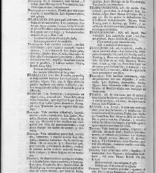 Diccionario de la lengua castellana, en que se explica el verdadero sentido de las voces, su naturaleza y calidad, con las phrases o modos de hablar […]Tomo sexto. Que contiene las letras S.T.V.X.Y.Z(1739) document 448585