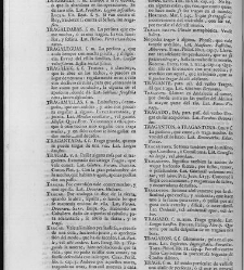 Diccionario de la lengua castellana, en que se explica el verdadero sentido de las voces, su naturaleza y calidad, con las phrases o modos de hablar [&hellip;]Tomo sexto. Que contiene las letras S.T.V.X.Y.Z(1739) document 448589