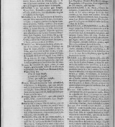 Diccionario de la lengua castellana, en que se explica el verdadero sentido de las voces, su naturaleza y calidad, con las phrases o modos de hablar [&hellip;]Tomo sexto. Que contiene las letras S.T.V.X.Y.Z(1739) document 448591