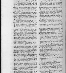 Diccionario de la lengua castellana, en que se explica el verdadero sentido de las voces, su naturaleza y calidad, con las phrases o modos de hablar […]Tomo sexto. Que contiene las letras S.T.V.X.Y.Z(1739) document 448593