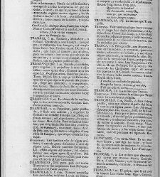 Diccionario de la lengua castellana, en que se explica el verdadero sentido de las voces, su naturaleza y calidad, con las phrases o modos de hablar […]Tomo sexto. Que contiene las letras S.T.V.X.Y.Z(1739) document 448595