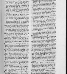 Diccionario de la lengua castellana, en que se explica el verdadero sentido de las voces, su naturaleza y calidad, con las phrases o modos de hablar […]Tomo sexto. Que contiene las letras S.T.V.X.Y.Z(1739) document 448616