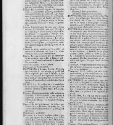 Diccionario de la lengua castellana, en que se explica el verdadero sentido de las voces, su naturaleza y calidad, con las phrases o modos de hablar […]Tomo sexto. Que contiene las letras S.T.V.X.Y.Z(1739) document 448617