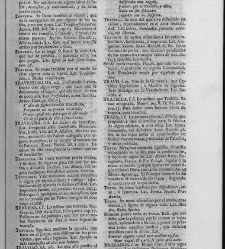 Diccionario de la lengua castellana, en que se explica el verdadero sentido de las voces, su naturaleza y calidad, con las phrases o modos de hablar [&hellip;]Tomo sexto. Que contiene las letras S.T.V.X.Y.Z(1739) document 448618