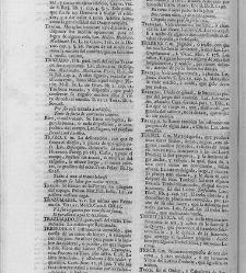 Diccionario de la lengua castellana, en que se explica el verdadero sentido de las voces, su naturaleza y calidad, con las phrases o modos de hablar [&hellip;]Tomo sexto. Que contiene las letras S.T.V.X.Y.Z(1739) document 448619