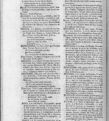 Diccionario de la lengua castellana, en que se explica el verdadero sentido de las voces, su naturaleza y calidad, con las phrases o modos de hablar […]Tomo sexto. Que contiene las letras S.T.V.X.Y.Z(1739) document 448623