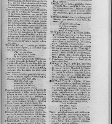 Diccionario de la lengua castellana, en que se explica el verdadero sentido de las voces, su naturaleza y calidad, con las phrases o modos de hablar […]Tomo sexto. Que contiene las letras S.T.V.X.Y.Z(1739) document 448624