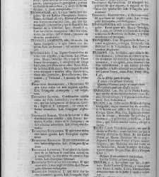 Diccionario de la lengua castellana, en que se explica el verdadero sentido de las voces, su naturaleza y calidad, con las phrases o modos de hablar […]Tomo sexto. Que contiene las letras S.T.V.X.Y.Z(1739) document 448625