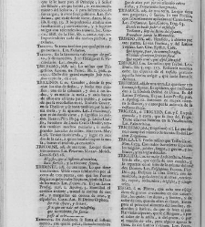 Diccionario de la lengua castellana, en que se explica el verdadero sentido de las voces, su naturaleza y calidad, con las phrases o modos de hablar […]Tomo sexto. Que contiene las letras S.T.V.X.Y.Z(1739) document 448627