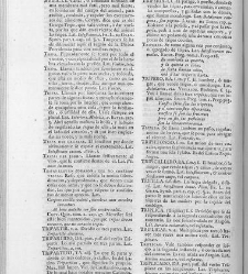 Diccionario de la lengua castellana, en que se explica el verdadero sentido de las voces, su naturaleza y calidad, con las phrases o modos de hablar [&hellip;]Tomo sexto. Que contiene las letras S.T.V.X.Y.Z(1739) document 448631