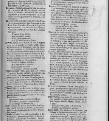 Diccionario de la lengua castellana, en que se explica el verdadero sentido de las voces, su naturaleza y calidad, con las phrases o modos de hablar […]Tomo sexto. Que contiene las letras S.T.V.X.Y.Z(1739) document 448638