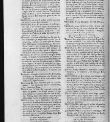 Diccionario de la lengua castellana, en que se explica el verdadero sentido de las voces, su naturaleza y calidad, con las phrases o modos de hablar [&hellip;]Tomo sexto. Que contiene las letras S.T.V.X.Y.Z(1739) document 448641