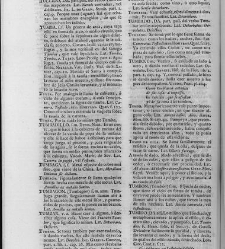 Diccionario de la lengua castellana, en que se explica el verdadero sentido de las voces, su naturaleza y calidad, con las phrases o modos de hablar […]Tomo sexto. Que contiene las letras S.T.V.X.Y.Z(1739) document 448647