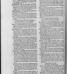 Diccionario de la lengua castellana, en que se explica el verdadero sentido de las voces, su naturaleza y calidad, con las phrases o modos de hablar […]Tomo sexto. Que contiene las letras S.T.V.X.Y.Z(1739) document 448649