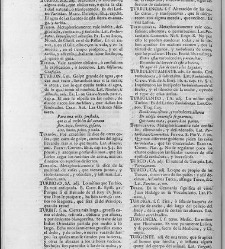 Diccionario de la lengua castellana, en que se explica el verdadero sentido de las voces, su naturaleza y calidad, con las phrases o modos de hablar […]Tomo sexto. Que contiene las letras S.T.V.X.Y.Z(1739) document 448651