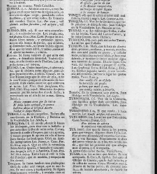 Diccionario de la lengua castellana, en que se explica el verdadero sentido de las voces, su naturaleza y calidad, con las phrases o modos de hablar […]Tomo sexto. Que contiene las letras S.T.V.X.Y.Z(1739) document 448652