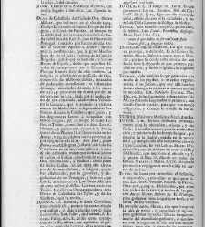 Diccionario de la lengua castellana, en que se explica el verdadero sentido de las voces, su naturaleza y calidad, con las phrases o modos de hablar […]Tomo sexto. Que contiene las letras S.T.V.X.Y.Z(1739) document 448653