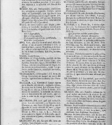 Diccionario de la lengua castellana, en que se explica el verdadero sentido de las voces, su naturaleza y calidad, con las phrases o modos de hablar [&hellip;]Tomo sexto. Que contiene las letras S.T.V.X.Y.Z(1739) document 448657