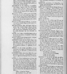 Diccionario de la lengua castellana, en que se explica el verdadero sentido de las voces, su naturaleza y calidad, con las phrases o modos de hablar […]Tomo sexto. Que contiene las letras S.T.V.X.Y.Z(1739) document 448671