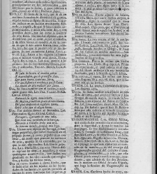 Diccionario de la lengua castellana, en que se explica el verdadero sentido de las voces, su naturaleza y calidad, con las phrases o modos de hablar […]Tomo sexto. Que contiene las letras S.T.V.X.Y.Z(1739) document 448676