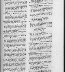 Diccionario de la lengua castellana, en que se explica el verdadero sentido de las voces, su naturaleza y calidad, con las phrases o modos de hablar […]Tomo sexto. Que contiene las letras S.T.V.X.Y.Z(1739) document 448680