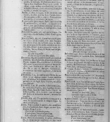 Diccionario de la lengua castellana, en que se explica el verdadero sentido de las voces, su naturaleza y calidad, con las phrases o modos de hablar […]Tomo sexto. Que contiene las letras S.T.V.X.Y.Z(1739) document 448683