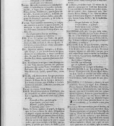 Diccionario de la lengua castellana, en que se explica el verdadero sentido de las voces, su naturaleza y calidad, con las phrases o modos de hablar [&hellip;]Tomo sexto. Que contiene las letras S.T.V.X.Y.Z(1739) document 448685