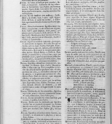 Diccionario de la lengua castellana, en que se explica el verdadero sentido de las voces, su naturaleza y calidad, con las phrases o modos de hablar […]Tomo sexto. Que contiene las letras S.T.V.X.Y.Z(1739) document 448687