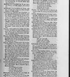Diccionario de la lengua castellana, en que se explica el verdadero sentido de las voces, su naturaleza y calidad, con las phrases o modos de hablar [&hellip;]Tomo sexto. Que contiene las letras S.T.V.X.Y.Z(1739) document 448696