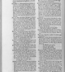 Diccionario de la lengua castellana, en que se explica el verdadero sentido de las voces, su naturaleza y calidad, con las phrases o modos de hablar […]Tomo sexto. Que contiene las letras S.T.V.X.Y.Z(1739) document 448697