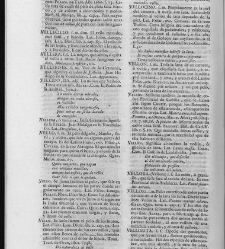 Diccionario de la lengua castellana, en que se explica el verdadero sentido de las voces, su naturaleza y calidad, con las phrases o modos de hablar [&hellip;]Tomo sexto. Que contiene las letras S.T.V.X.Y.Z(1739) document 448709
