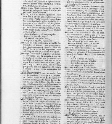 Diccionario de la lengua castellana, en que se explica el verdadero sentido de las voces, su naturaleza y calidad, con las phrases o modos de hablar […]Tomo sexto. Que contiene las letras S.T.V.X.Y.Z(1739) document 448723