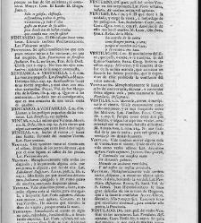 Diccionario de la lengua castellana, en que se explica el verdadero sentido de las voces, su naturaleza y calidad, con las phrases o modos de hablar [&hellip;]Tomo sexto. Que contiene las letras S.T.V.X.Y.Z(1739) document 448724