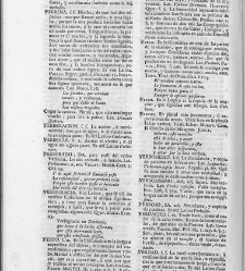 Diccionario de la lengua castellana, en que se explica el verdadero sentido de las voces, su naturaleza y calidad, con las phrases o modos de hablar [&hellip;]Tomo sexto. Que contiene las letras S.T.V.X.Y.Z(1739) document 448731