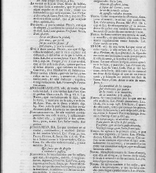 Diccionario de la lengua castellana, en que se explica el verdadero sentido de las voces, su naturaleza y calidad, con las phrases o modos de hablar […]Tomo sexto. Que contiene las letras S.T.V.X.Y.Z(1739) document 448733